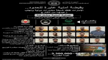 الجهاز الوطني لمكافحة المخدرات يضبط شبكة إجرامية لترويج المواد المخدرة